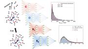 Aperçu de l'article de M.Infuso et al.